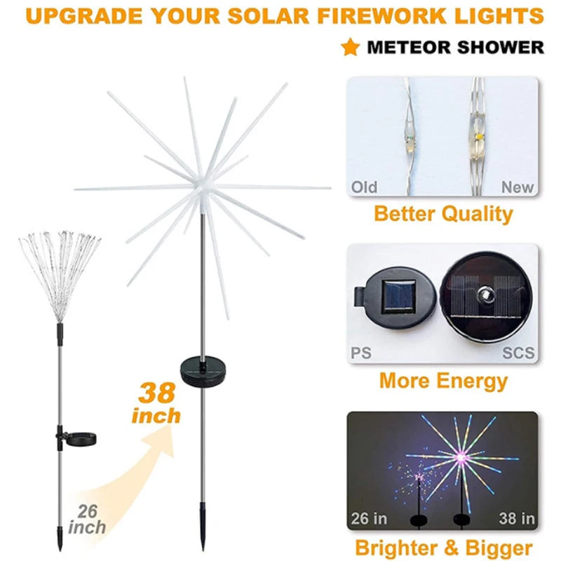 Luz solar ao ar livre à prova dwaterproof água pátio jardim rua caminho lâmpadas decoração de natal paisagem led solar luzes de fogos de artifício