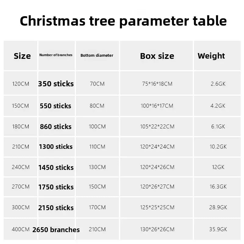 2026 Nova Decoração de Natal, Árvore de Natal de PE de Alta Qualidade, Ramos Densos com Luzes, Árvore de Natal