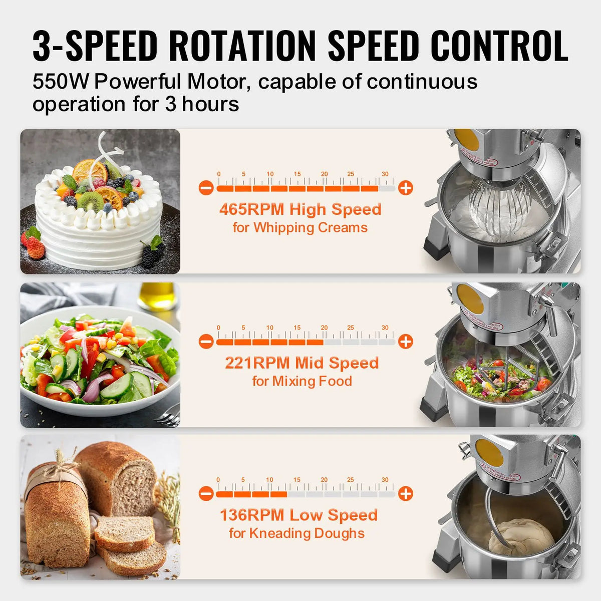 "450W 10Qt Stainless Steel Commercial Food Mixer with Timing Function for Bakery Use"