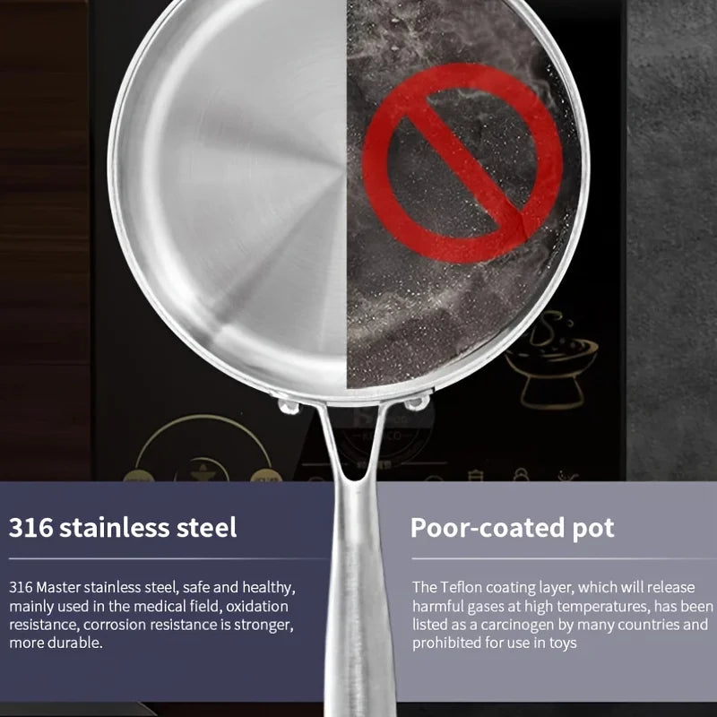 Frigideira de aço inoxidável KEMORELA 316, design polido espelhado, vários tamanhos de aço inoxidável de três camadas para fogões de indução Kasa & Pet Store