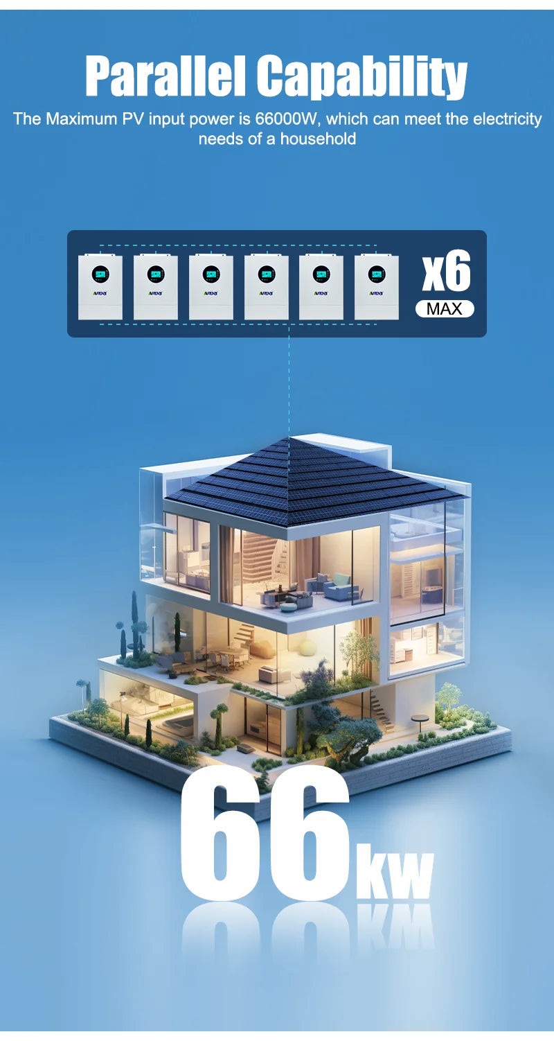 Inversor Solar Híbrido ANENJI de Fase Dividida 12KW 48V com 2 MPPT, AC 120VAC 240VAC, Onda Senoidal Pura, Off Grid, Carregador Solar MPPT 200A, Entrada Dupla PV 500VDC