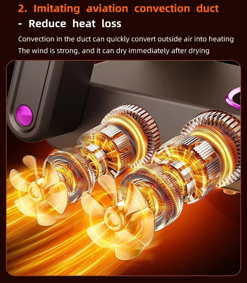 HOMEFISH Secador de sapatos elétrico estilo coreano 220V - Aquecedor de calçados para desodorização e esterilização de aparelhos para uso doméstico