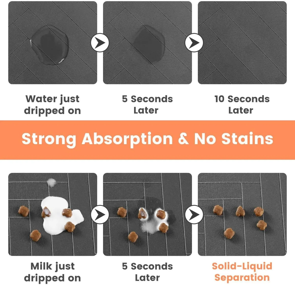 Tapete de alimentação para animais de estimação, absorvente, suporte de borracha, secagem rápida, tapete de água para cães e gatos, comida e tigela de água com à prova d'água