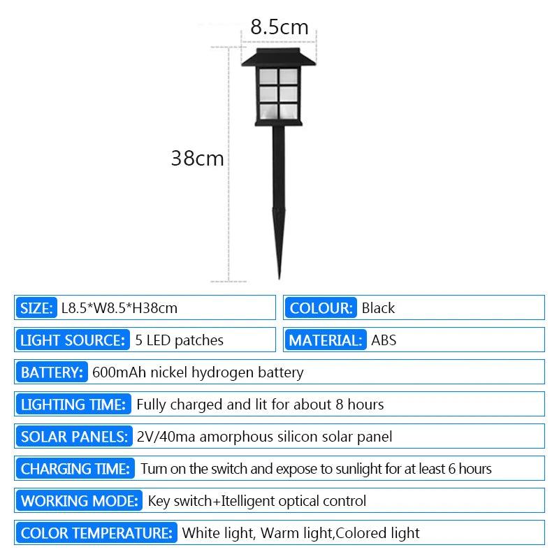 LED Solar Lawn Light para exterior, impermeável Path Light, Jardim e Estrada, Decoração de Pátio, Luminárias de Paisagem, IP65