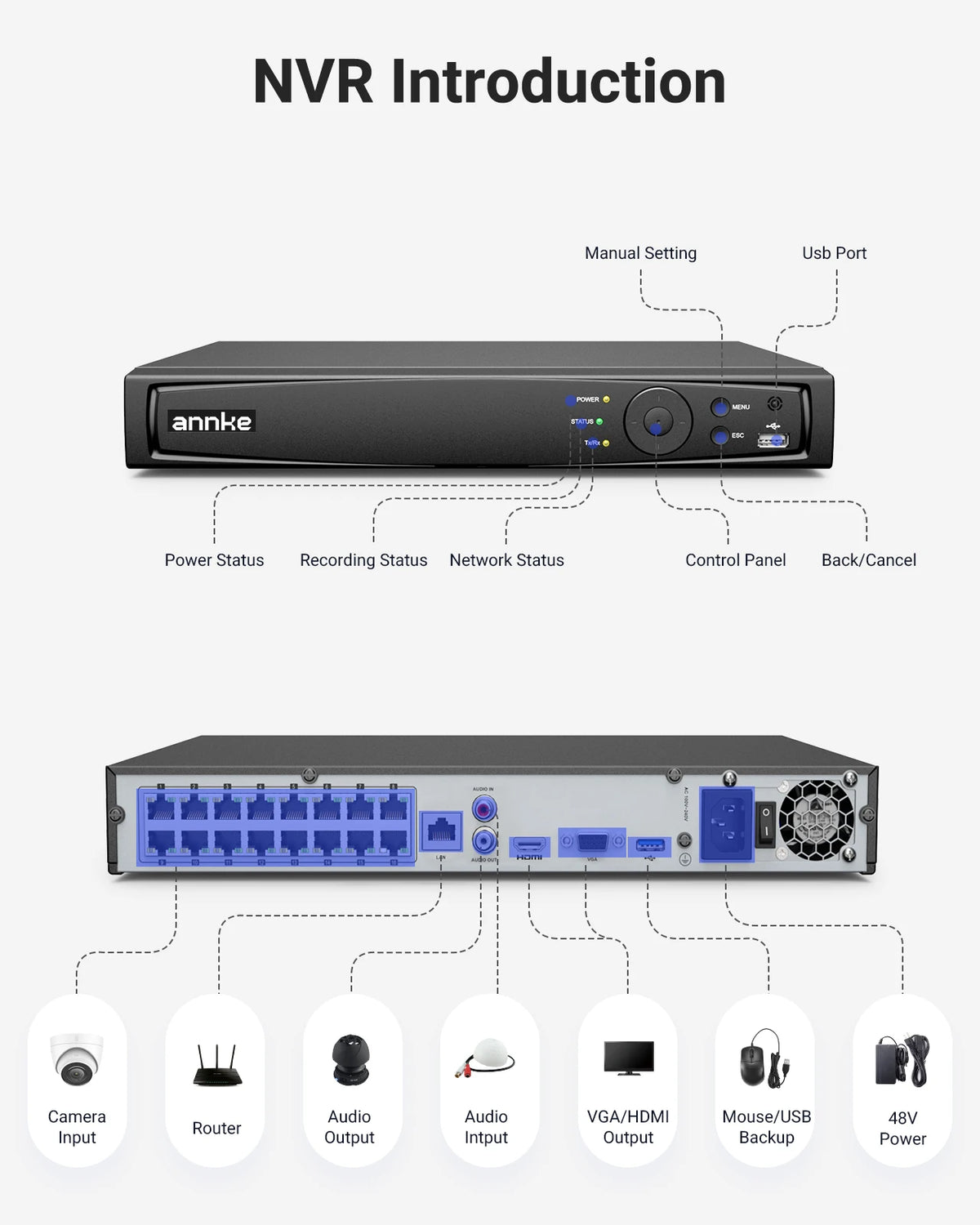 Annke 8ch 16ch 12mp poe gravador de vídeo h.265 + nvr segurança de vigilância de vídeo para 2mp 4mp 5mp 6mp 8mp/4k 12mp ip poe câmera