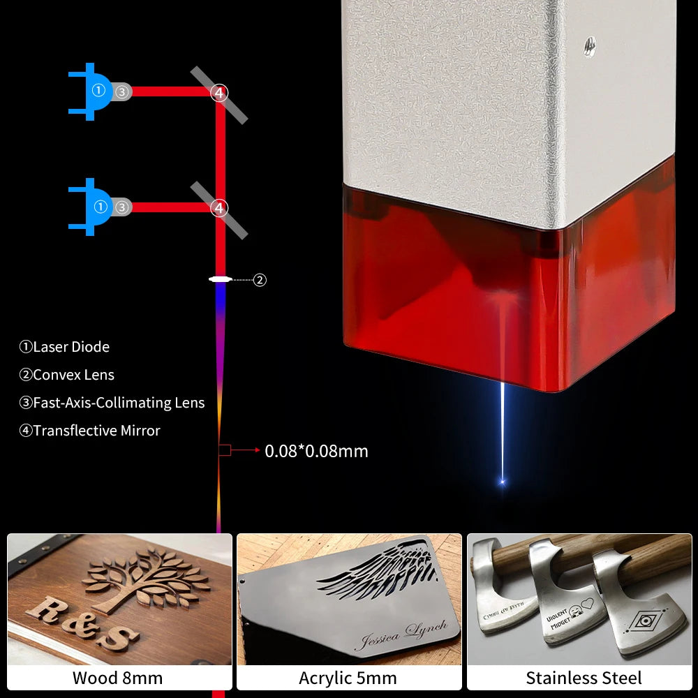 Máquina de fresagem CNC3018PRO, roteador CNC e máquina de gravação com kit de interruptor de limite para uso offline em trabalhos de marcenaria.