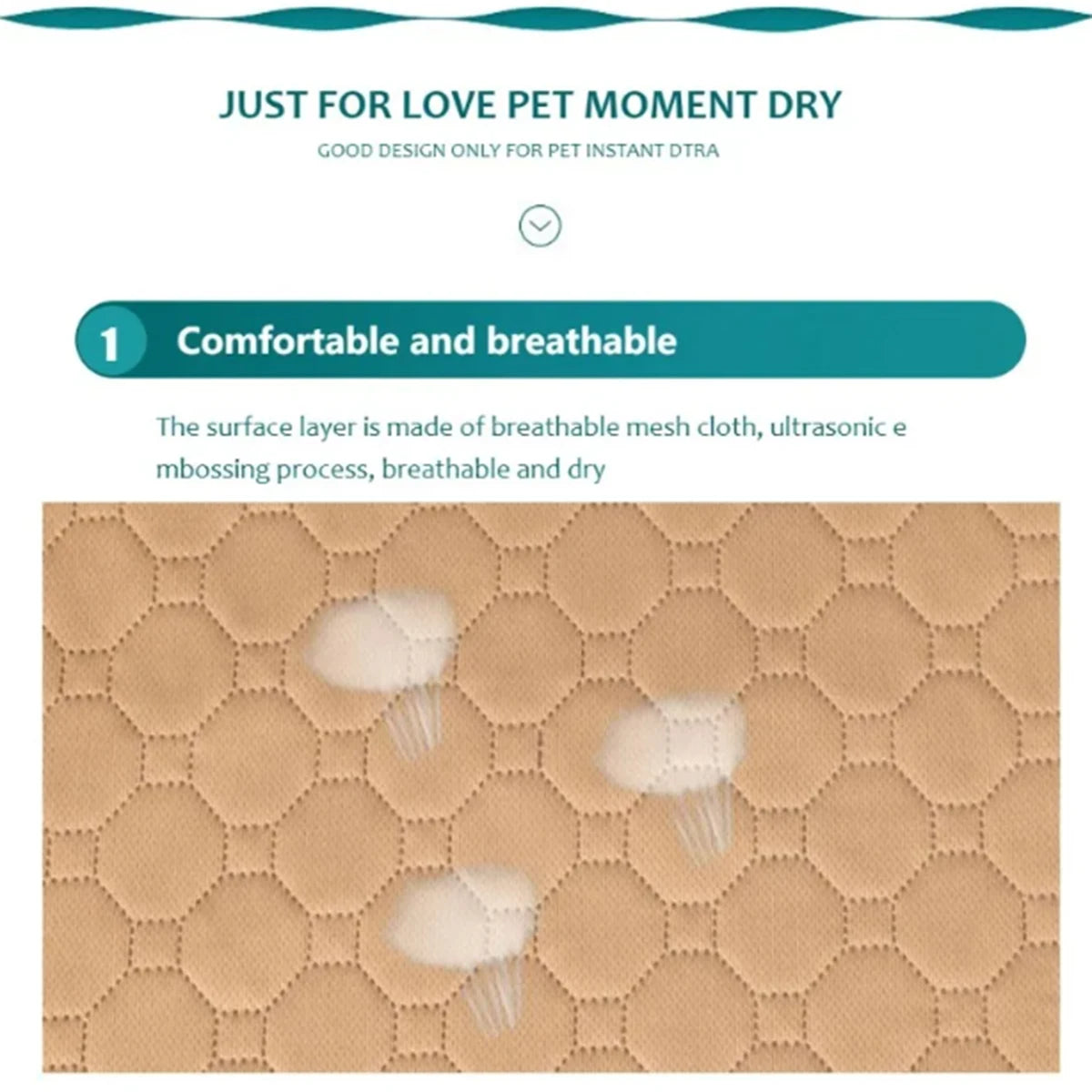 Tapete Absorvente Reutilizável e Lavável para Cães, Tapete de Urina para Carro, Sofá, Impermeável, para Treinamento de Filhotes e Gatos, Suprimentos para Animais de Estimação
