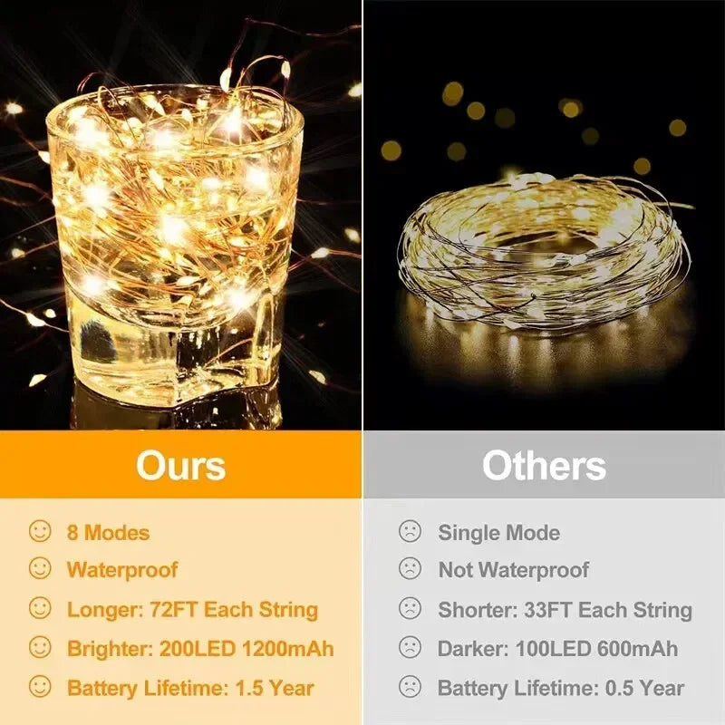Pacotes de Luzes de Natal LED Solares 1 2 3 4 5, Luzes de Fada para Exterior, 8 Modos, Fios de Cobre, Impermeáveis, Decoração para Jardim, Árvore e Pátio