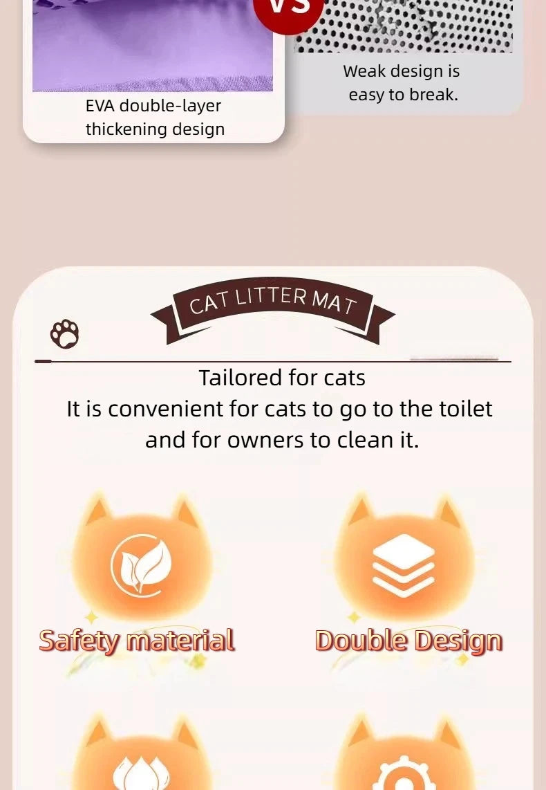 Tapete para Areia de Gato com Design de 2 Camadas, Tecnologia Premium de Retenção de Areia, Base Impermeável, Protetor de Piso Antiderrapante para Gatos de Interior