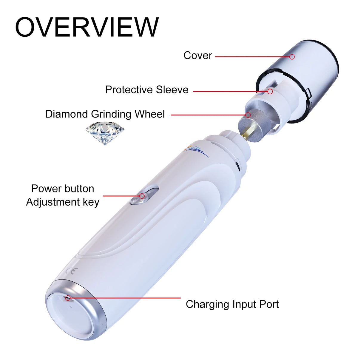 Moedor de unhas para cães, recarregável por usb, elétrico, cortador de patas para animais de estimação, indolor, cuidados com pernas, silencioso, 2 velocidades, lixa de unhas para cães