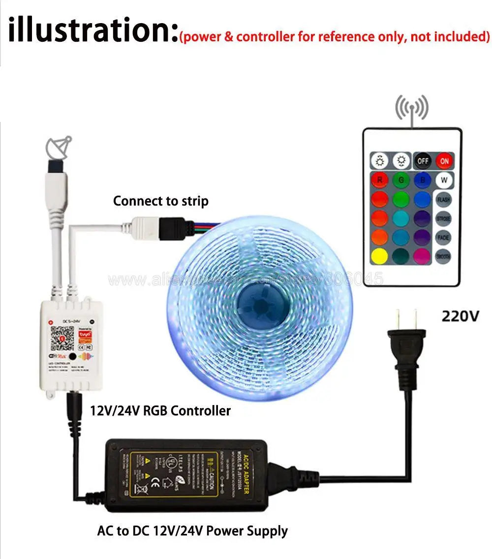 5m 12v 24v dc rgb tira conduzida 30leds/m 60leds/m 96leds/m 120leds/m smd 5050 fita de luz led flexível 8mm 10mm pcb para decoração