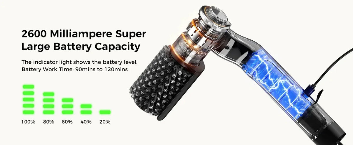 Escova Elétrica para Grelha 2 em 1 Sem Fio Recarregável, Escova de Limpeza para Grelha com Cabeça de Aço Inoxidável, Potência de 3 Velocidades para Grelhas de Churrasco