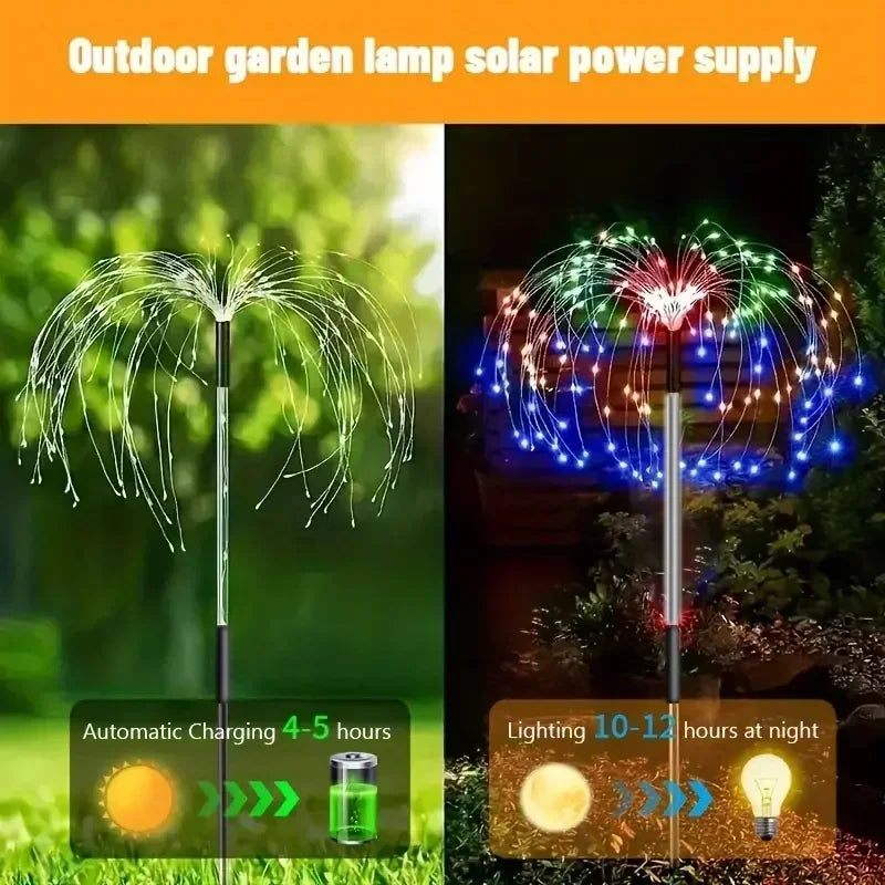 Luzes de Fogos de Artifício LED Solares para Decoração de Jardim, Luzes de Fada à Prova d'Água, Lâmpada de Dente-de-Leão para Decoração de Jardim e Paisagismo
