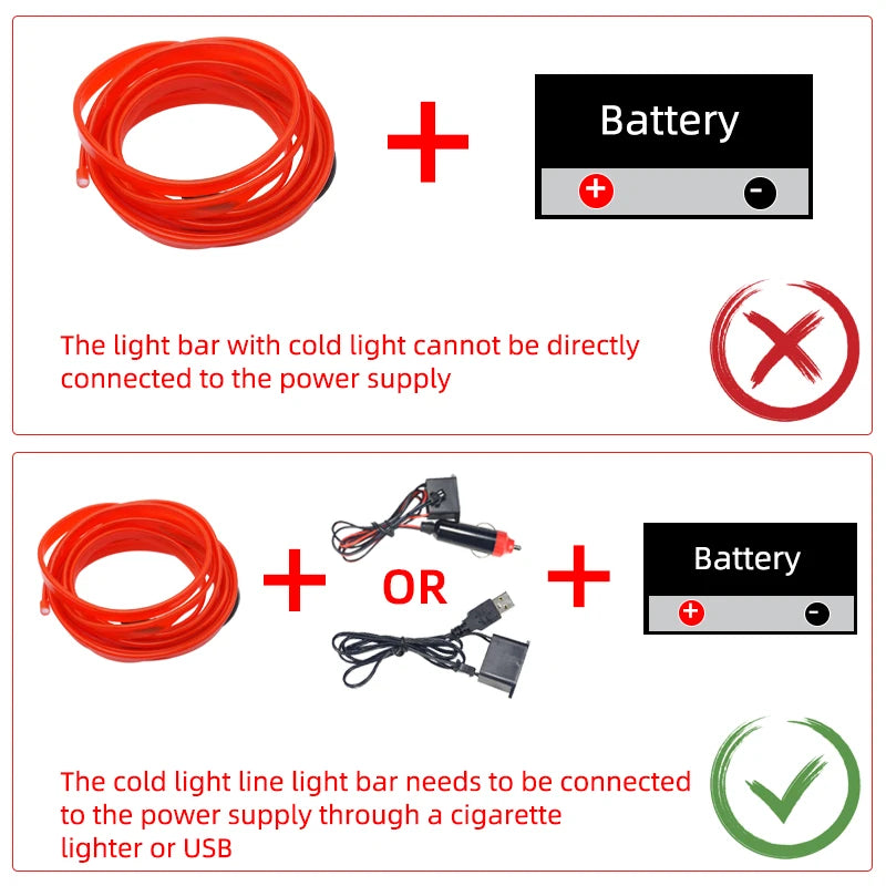 1m/2m/3m/5m interior do carro conduziu a lâmpada decorativa el fiação tira de néon para auto diy flexível luz ambiente festa atmosfera diodo usb