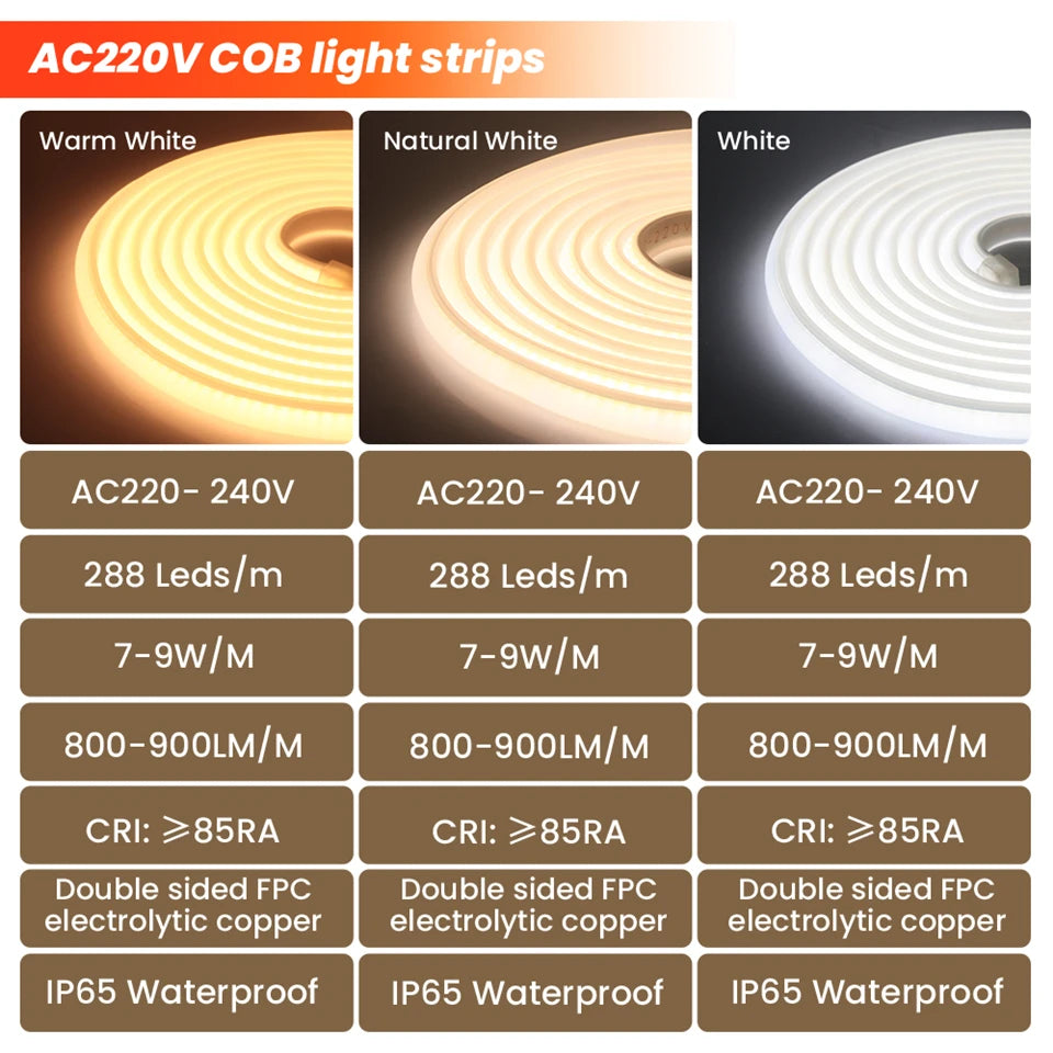1m-35m brilho surper cob led luz de tira 288leds/m ra90 220v ao ar livre tubo de silicone à prova dwaterproof água para quintal piscina caminho