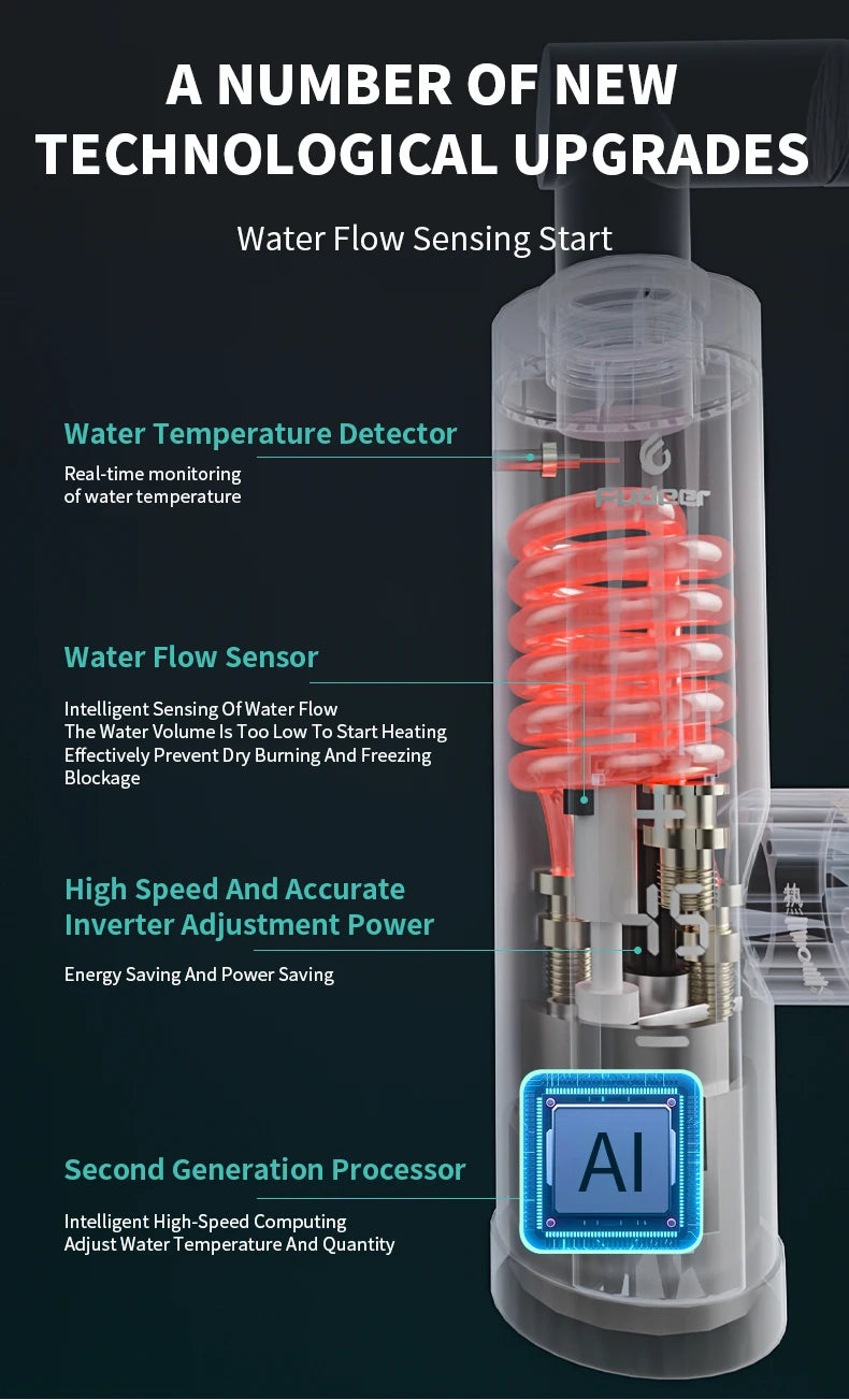 Fudeer 3400W 220V Cozinha Elétrica Aquecedor de Água Torneira Instantânea de Aço Inoxidável Torneira de Água Aquecedor Torneira de Aquecimento Frio