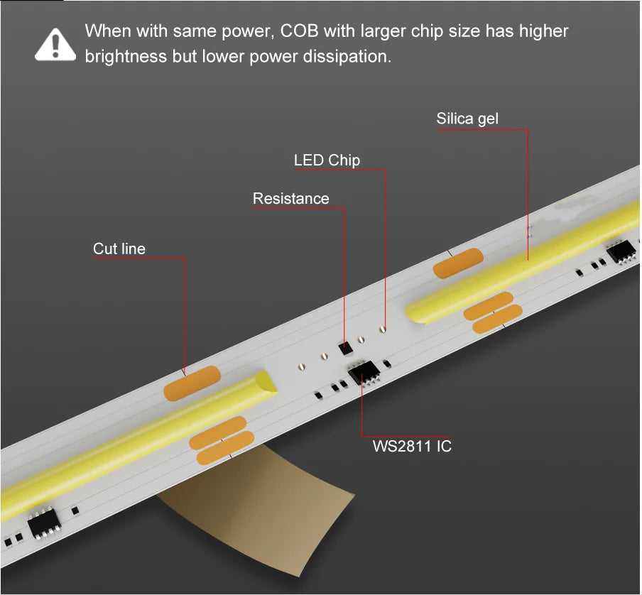 Cob ic cavalo corrida led luz de tira dc24v ws2811 água corrente fluindo fita lâmpada controle sem fio 5m 10m 20m iluminação linear cob
