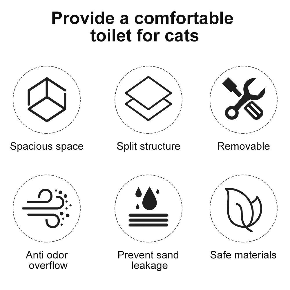 Caixa de Areia para Gatos com Tampa, Caixa de Areia Totalmente Fechada e Resistente a Odores com Pá para Areia para Suprimentos de Animais de Estimação Domésticos
