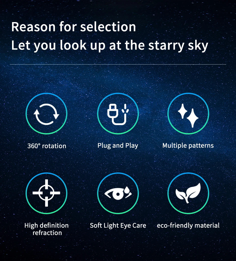 Natal dia das bruxas conduziu a lâmpada de projeção abóbora luz da noite projetor parede teto ornamentos do feriado usb lua atmosfera luz
