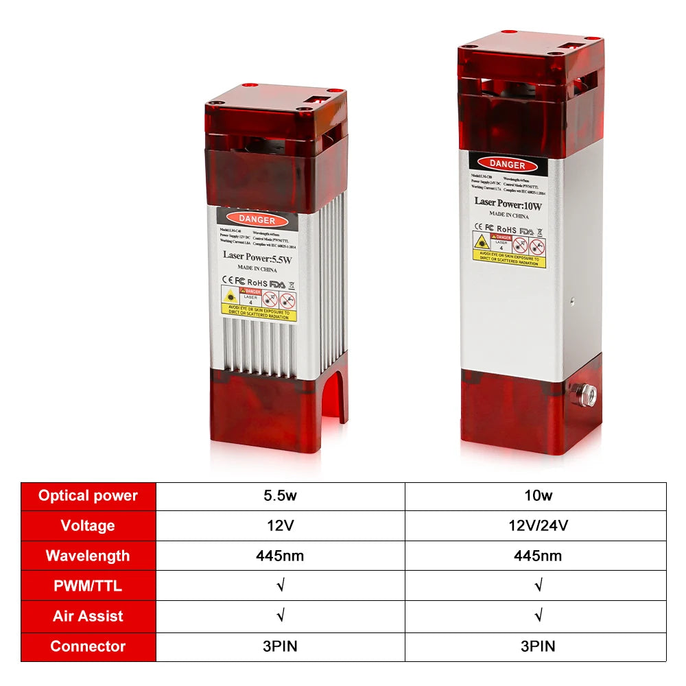 Máquina de fresagem CNC3018PRO, roteador CNC e máquina de gravação com kit de interruptor de limite para uso offline em trabalhos de marcenaria.
