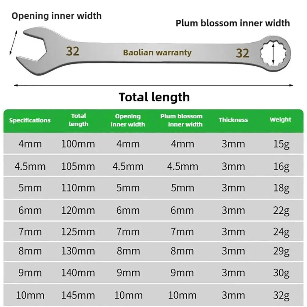 1 pces 5-32mm ultra-fino chave de extremidade aberta dupla-end multi-função chave de catraca 3mm de espessura chave de extremidade aberta