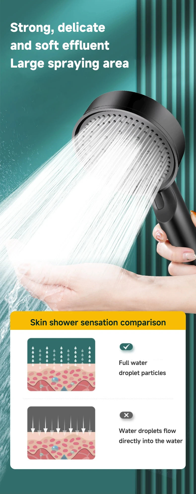 6 Modos de Pressão Boost Shower Head Multifuncional Ajustável Grande Água Chuveiro Bico Massagem Banheiro Acessório