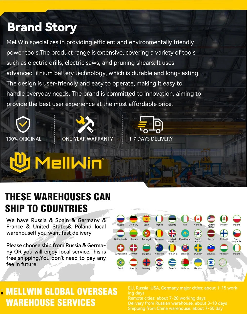 MELLWIN 12000PSL Máquina de Graxa Elétrica Sem Fio de Alta Pressão para Manutenção Automotiva, Ferramenta de Lubrificação a Óleo para Bateria Makita 18V
