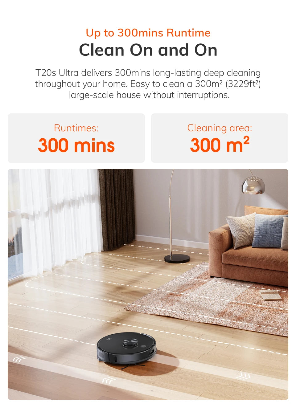 Aspirador Robô ILIFE T20s Ultra com Estação de Esvaziamento Automático, Sucção de 10000Pa, Bateria de 4600mAh, Tempo Máximo de Funcionamento de 300 Minutos