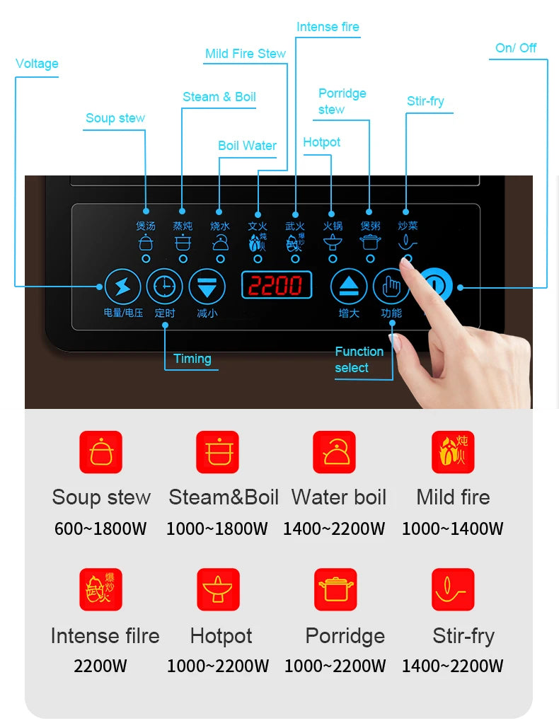 DMWD-Fogão Elétrico de Indução Magnética, Panela Quente Pequena Impermeável, Fogão De Aquecimento, Touchpad, Prato De Frite, Forno De Cozinha, UE, Casa