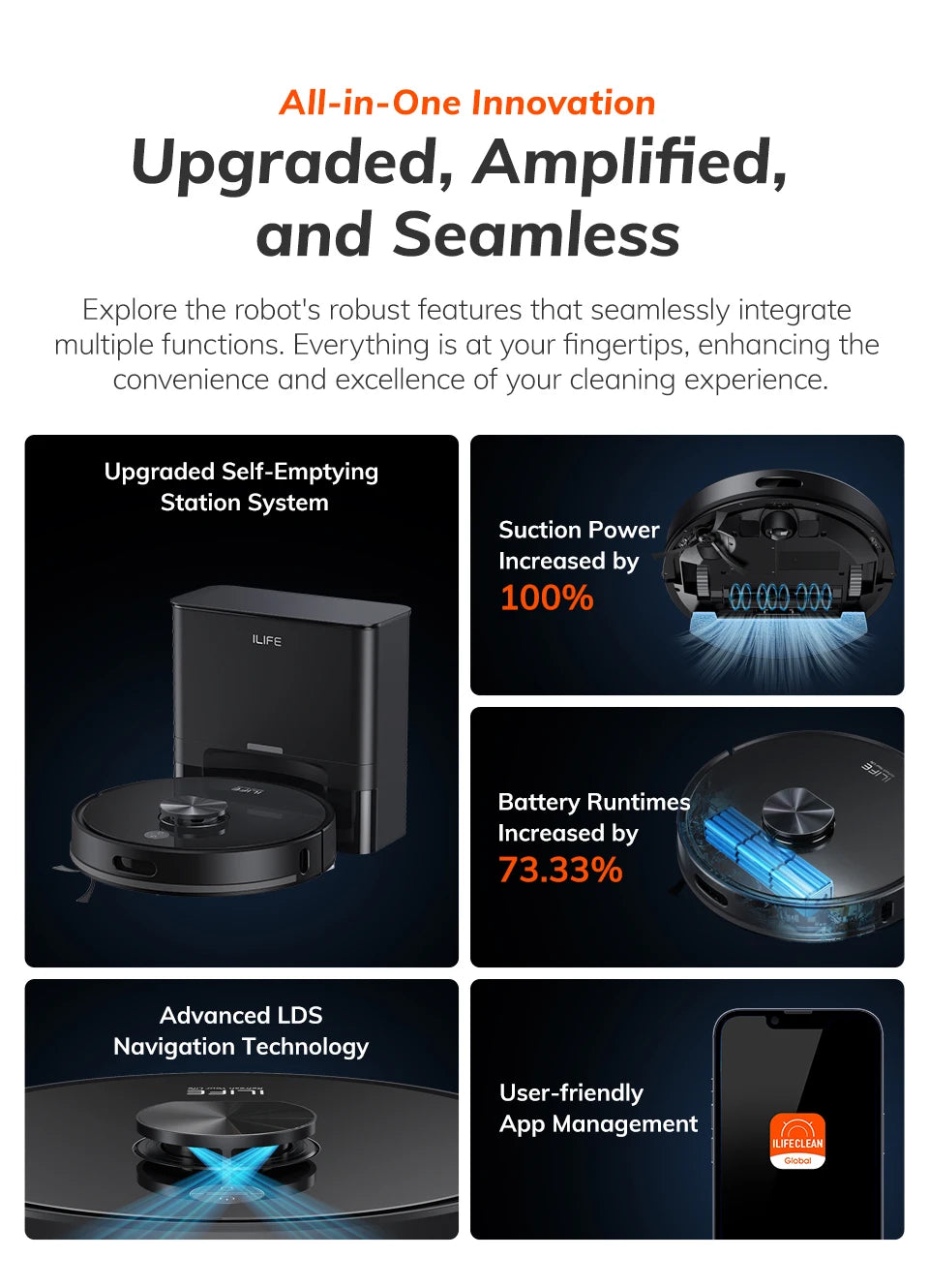Aspirador Robô ILIFE T20s Ultra com Estação de Esvaziamento Automático, Sucção de 10000Pa, Bateria de 4600mAh, Tempo Máximo de Funcionamento de 300 Minutos