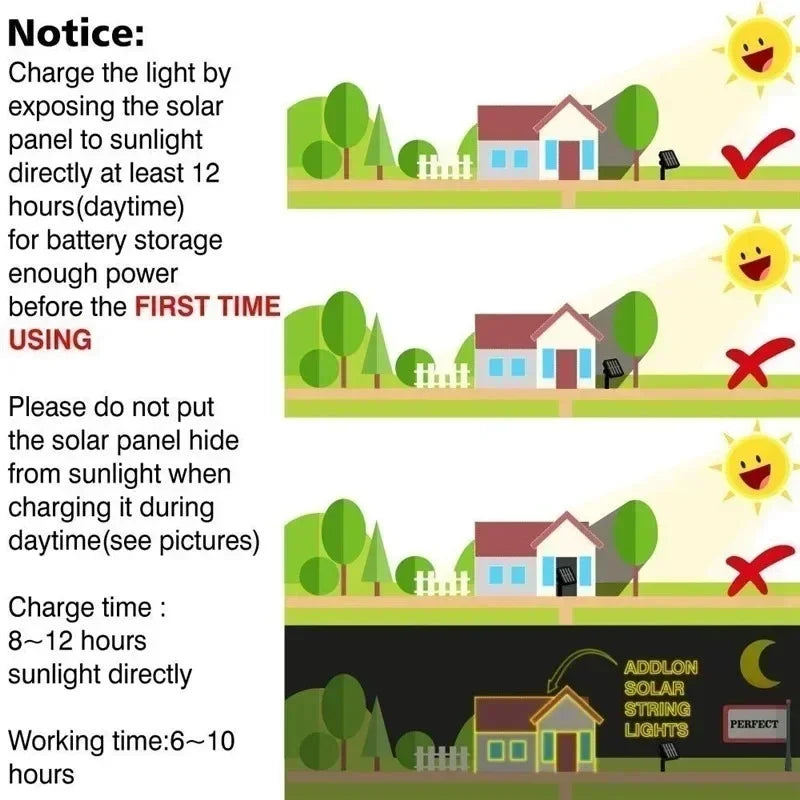 Decorações para Árvore de Natal, Luzes de Cordão Solares para Jardim Externo, Luzes de Fio de Cobre LED para Festas em Casa, Casamentos, Ano Novo 2027