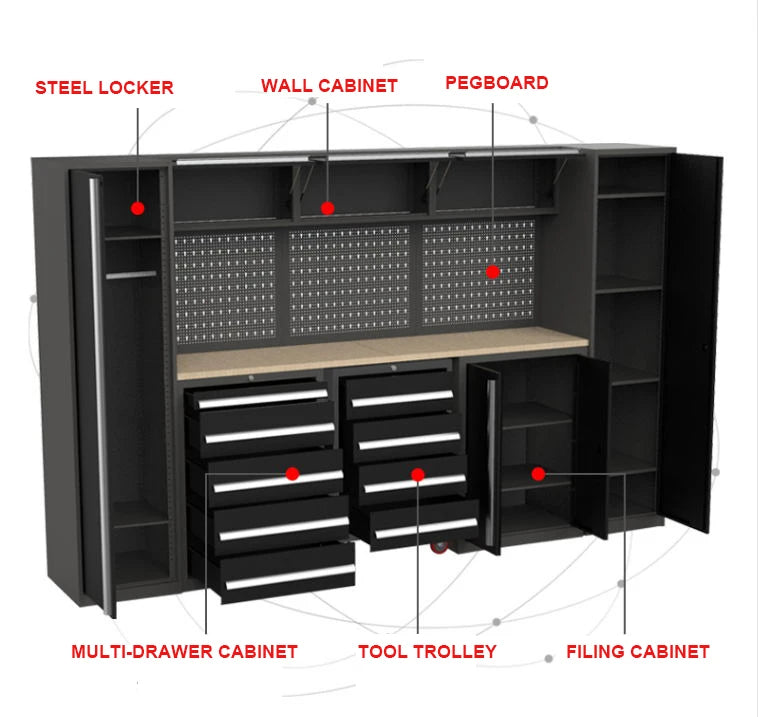 Conjuntos de ferramentas de armazenamento de ferramentas de nível industrial Garagem modular Bancada de trabalho de nível industrial resistente OEM ODM Garagem personalizável