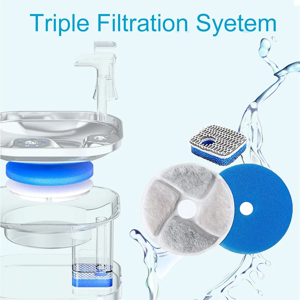 Dispensador de água para animais de estimação, filtro para fonte de água de gato, filtro para fonte potável, filtragem de ciclo, fácil de limpar