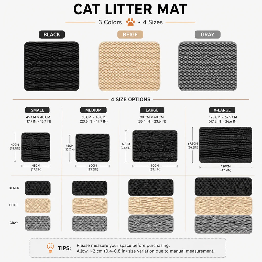 Tapete para Caixa de Areia de Gato, Design de Camada Dupla em Colmeia, Almofada de EVA para Caixa de Areia, Retém Urina e Resíduos, Tapete Antiderrapante de Fácil Limpeza, Reduz o Desperdício de Areia