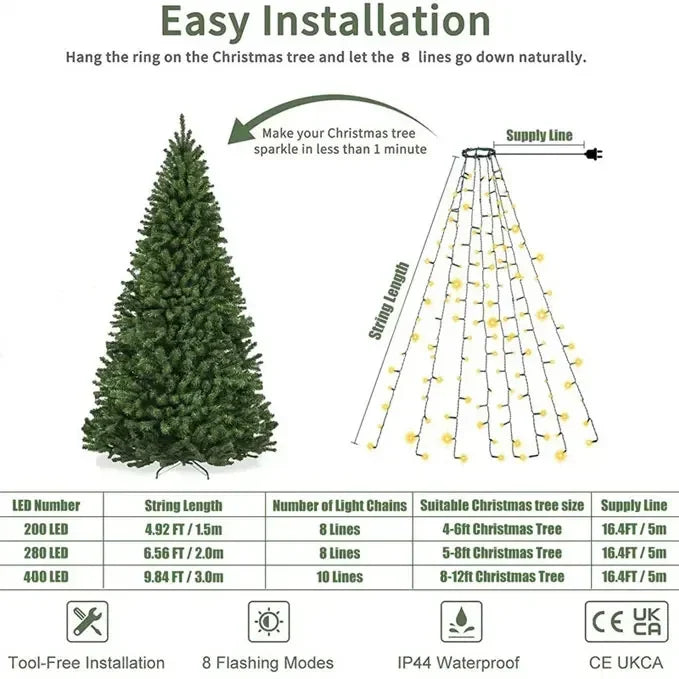 Luzes led para árvore de natal, guirlanda de ano novo para pátio, jardim, 1.5m/2m/3m, luz cascata, decoração de natal 2025
