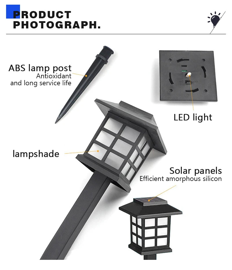 LED Solar Lawn Light para exterior, impermeável Path Light, Jardim e Estrada, Decoração de Pátio, Luminárias de Paisagem, IP65