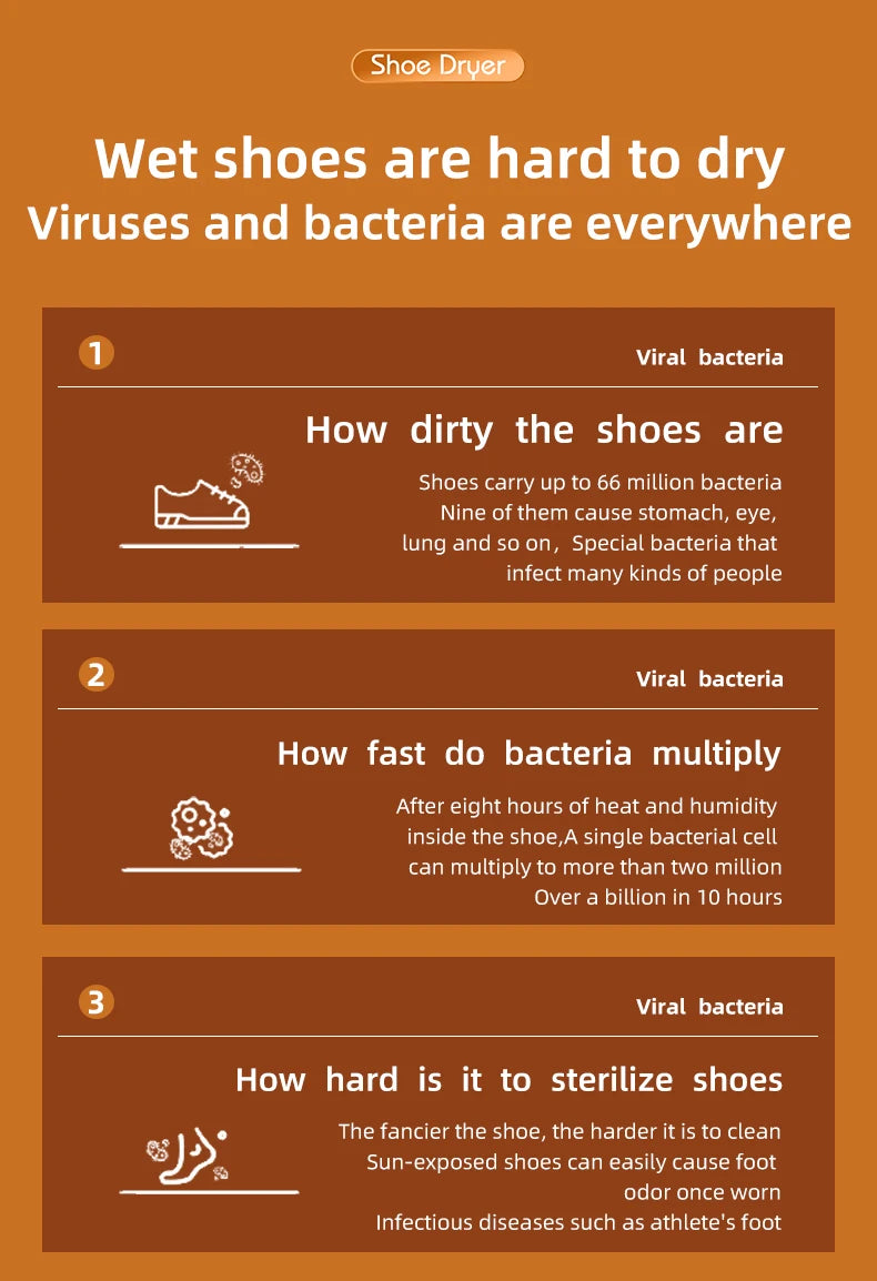 HOMEFISH Secador de sapatos inteligente de secagem rápida, desodorização, esterilização, temporizador ajustável, aquecedor e aquecedor de sapatos domésticos