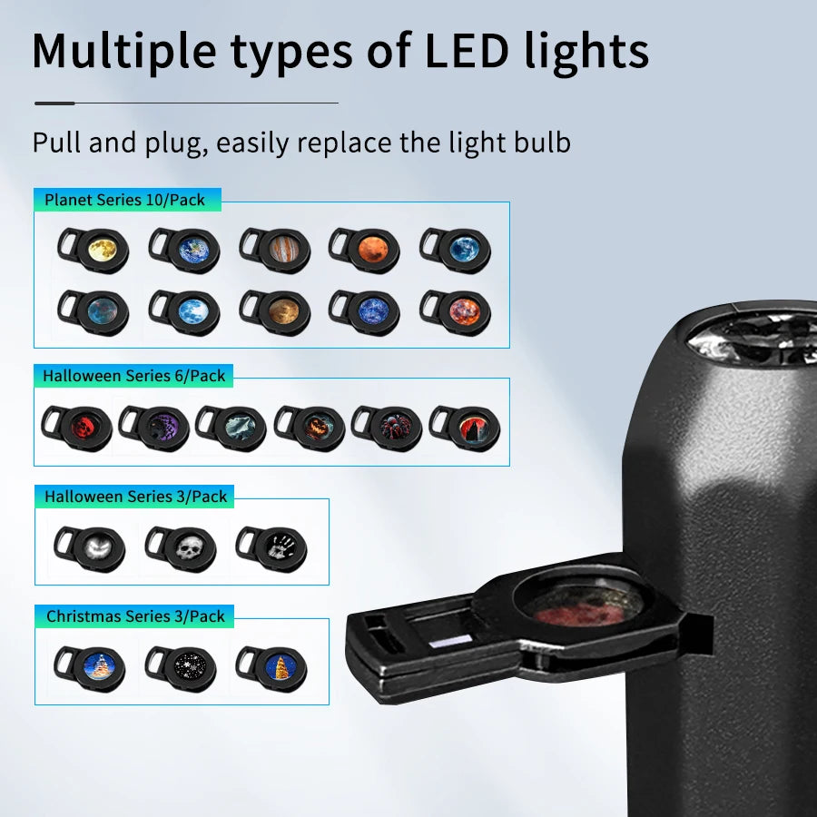 Natal dia das bruxas conduziu a lâmpada de projeção abóbora luz da noite projetor parede teto ornamentos do feriado usb lua atmosfera luz