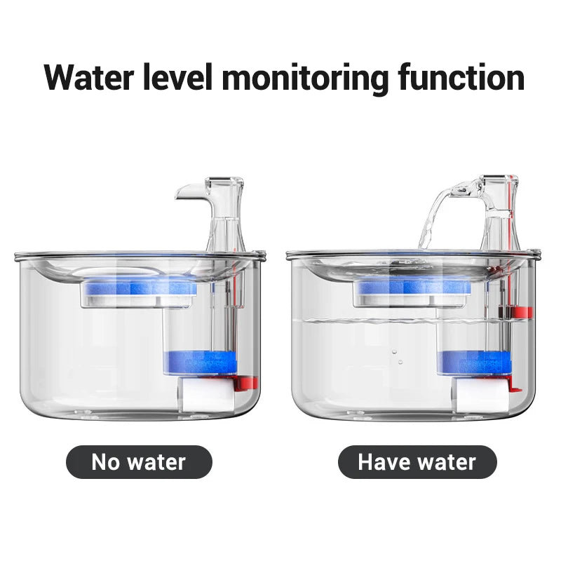ROJECO Stainless Steel Pet Water Fountain Automatic Water Dispenser For Cats Smart Drinking Fountain With Filters Dogs Drinkers
