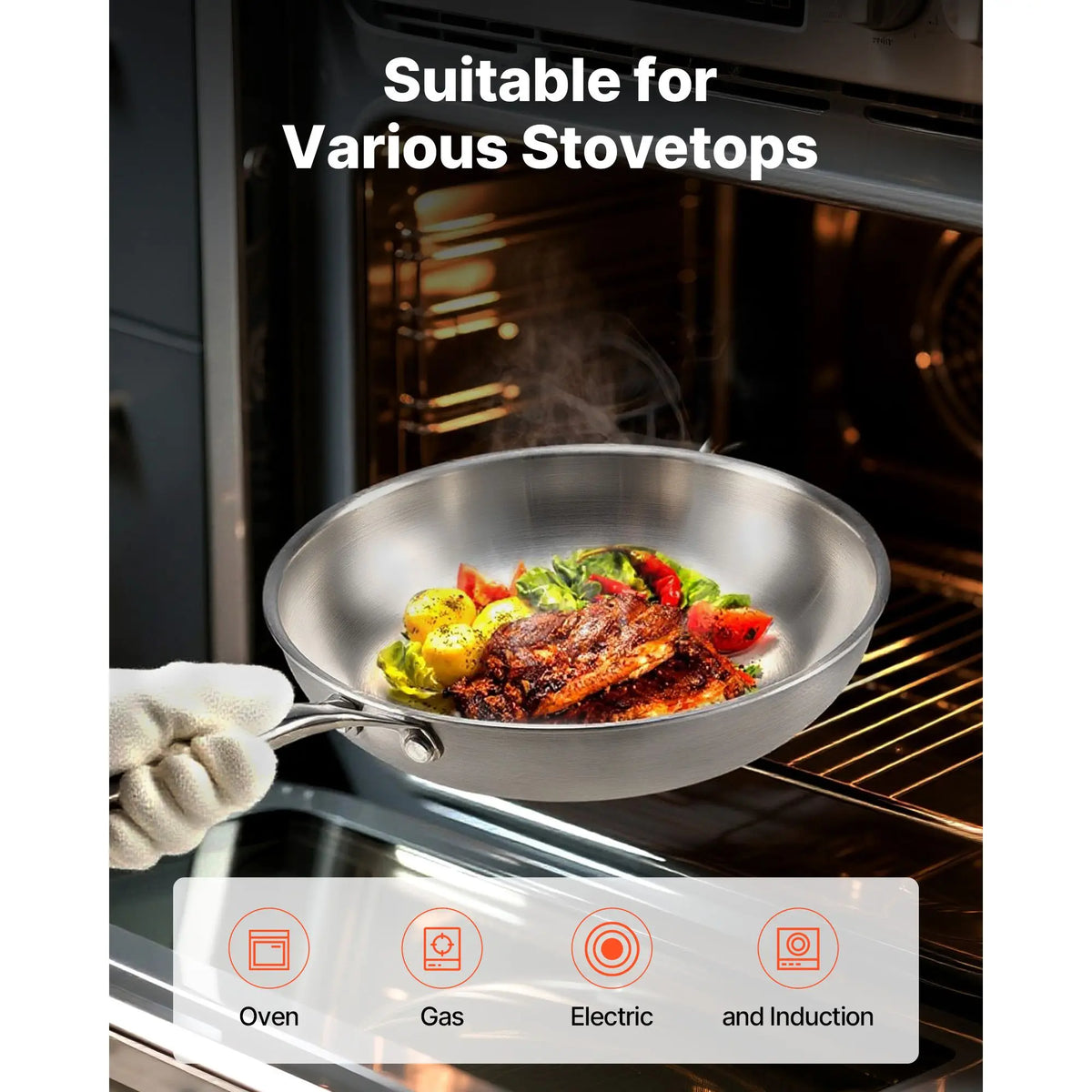 ChefFT s Kitchen Cook Tri Ply Stainless Steel Frying Pan Set 3 Pcs with Copper Bottom 8 10 12 Heat Resistant Handle 4L Capacity