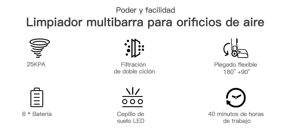 Aspirador de Pó Sem Fio PrettyCare W400 com Sucção de 25KPA, Aspirador Portátil Poderoso com 40 Minutos de Tempo de Funcionamento e Conjunto de 3 Escovas