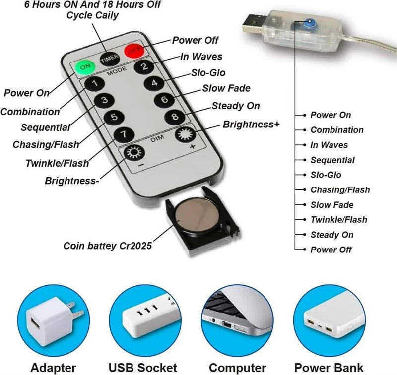 Luzes de natal led luzes de cortina de fadas 8 modo remoto usb festão decoração de natal para casa férias lâmpada de ano novo