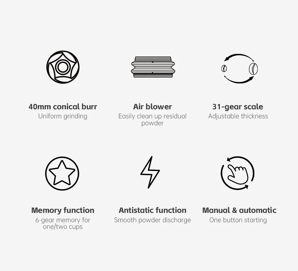 Hibrew moinho de café elétrico automático com 31 engrenagens para café expresso americano despeje sobre armazenamento visual de feijão g3