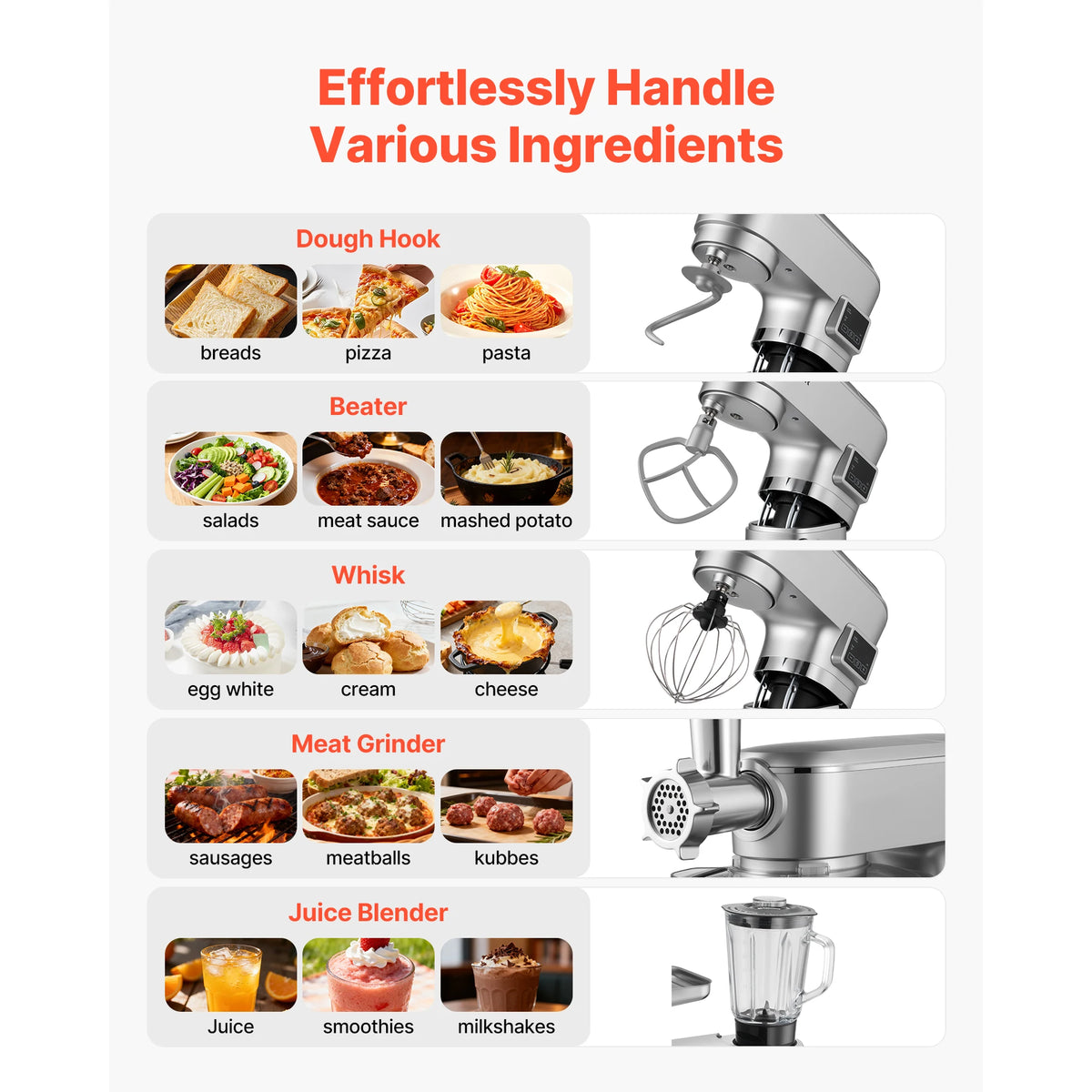 Batedeira Elétrica SucceBuy 5.7/6/7.8L, 1500W, Misturador de Massa, 6+ Velocidades, Batedeira com Cabeça Inclinável e Copo de Liquidificador de 1.5L