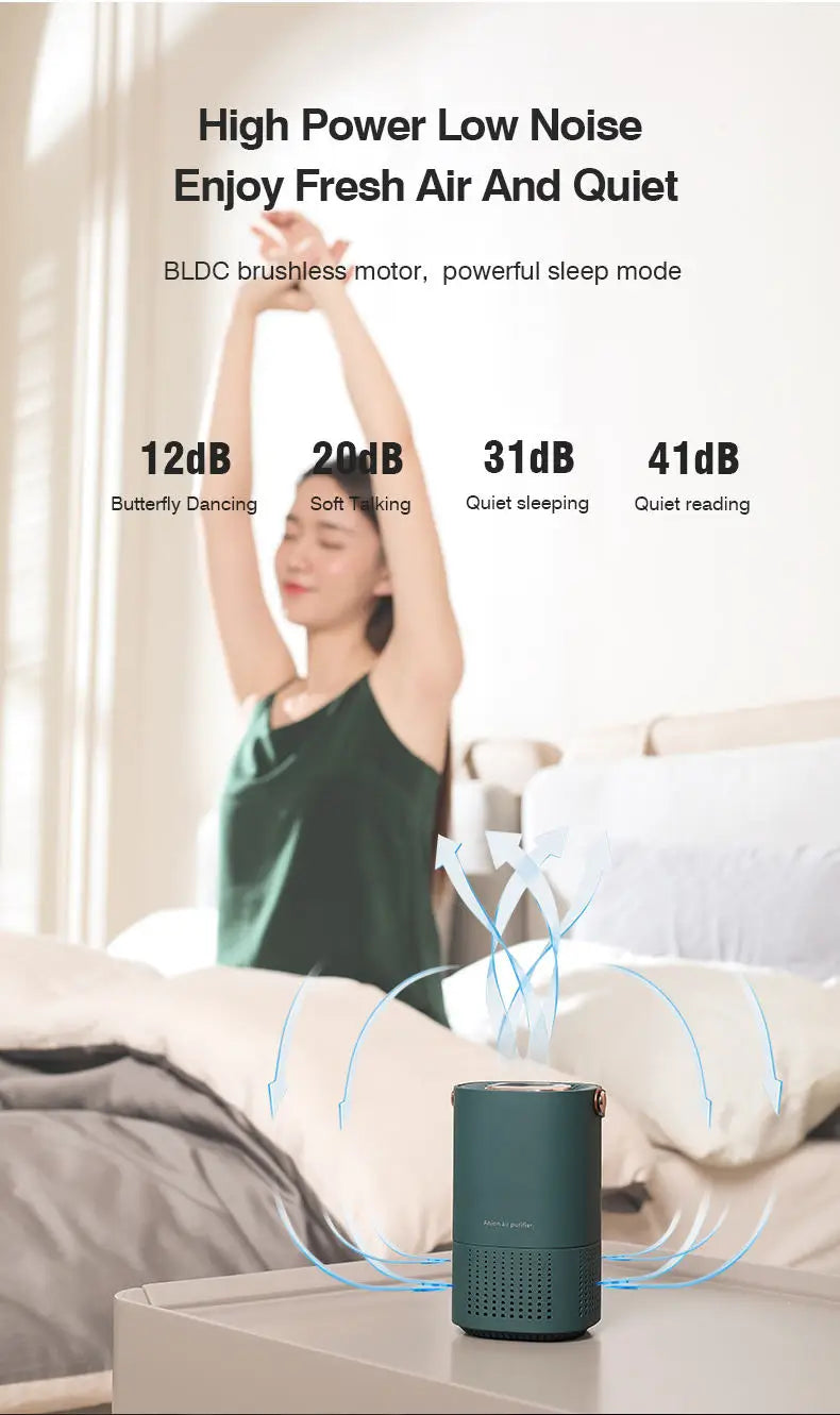 Purificador de Ar Xiaomi Mijia Ionizador Gerador de Íons Negativos Remoção de Odor de Fumaça de Cigarro Filtro HEPA PM 2.5 Purificador de Ar