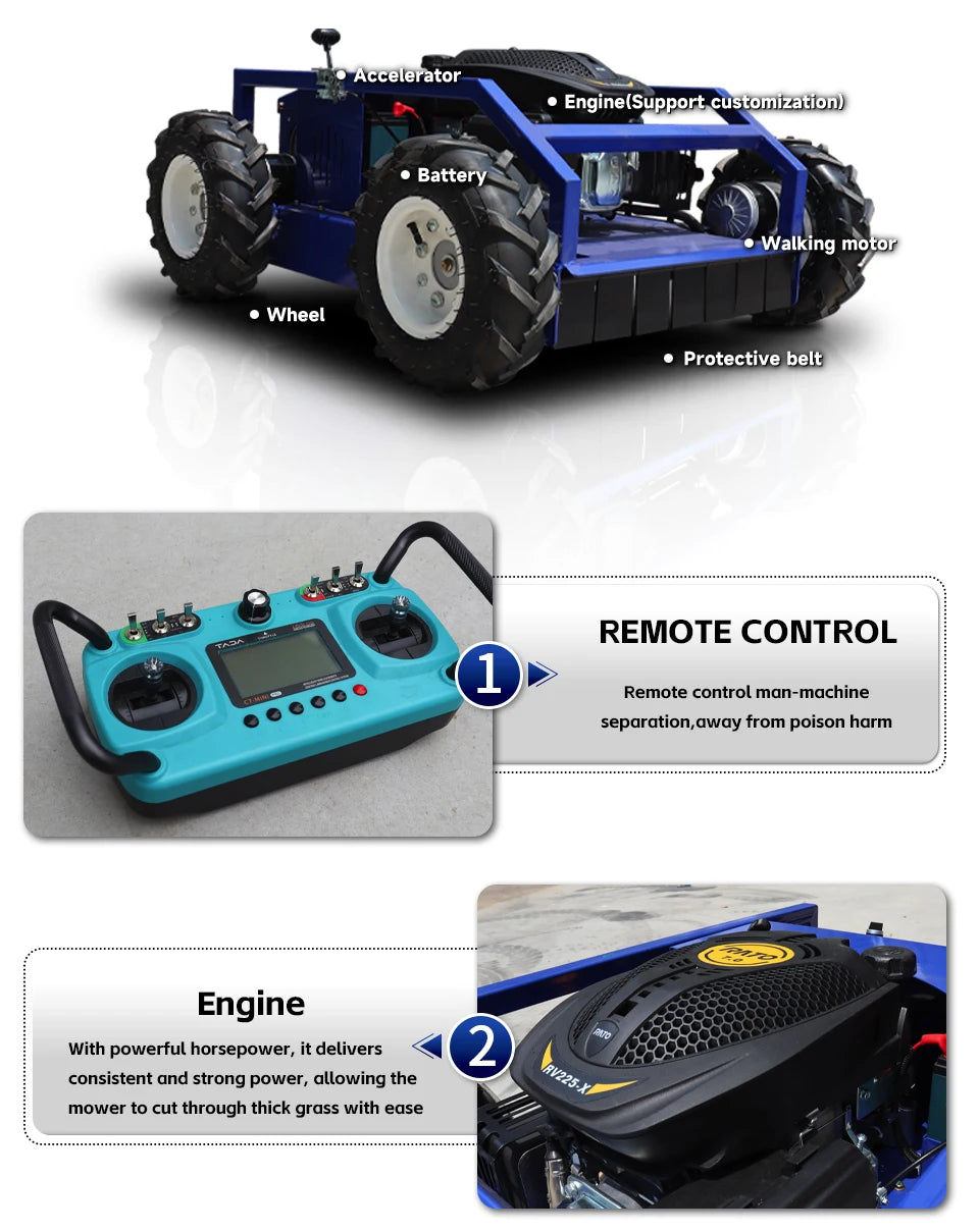 Cortador de Grama Robô Automático Durável CE/EU5/EPA 1500 ㎡ /h 500MM 5KM/H Preço Baixo Suporte à Personalização