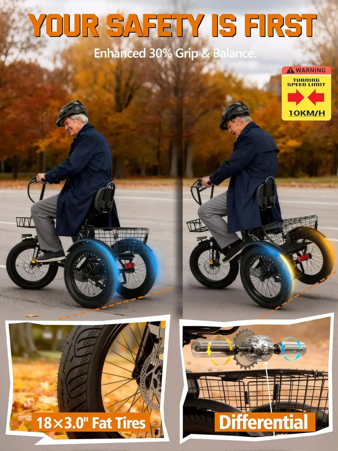 Peak 1200W Folding Electric Trike 18x3.0 Fat Tire 624Wh Battery Step-Thru 3 Wheel Ebike 65 Miles 18 MPH Adults, Customized