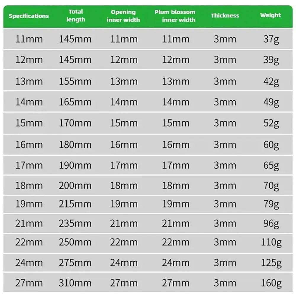 1 pces 5-32mm ultra-fino chave de extremidade aberta dupla-end multi-função chave de catraca 3mm de espessura chave de extremidade aberta