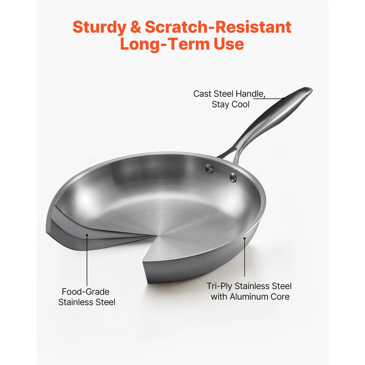 ChefFT s Kitchen Cook Tri Ply Stainless Steel Frying Pan Set 3 Pcs with Copper Bottom 8 10 12 Heat Resistant Handle 4L Capacity