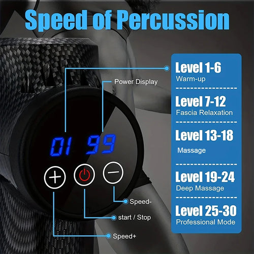 30-Level Massage Gun Deep Fascia Muscle Relaxer Body Neck Massager Electric Fitness Equipment Noise Reduction for Men and Women